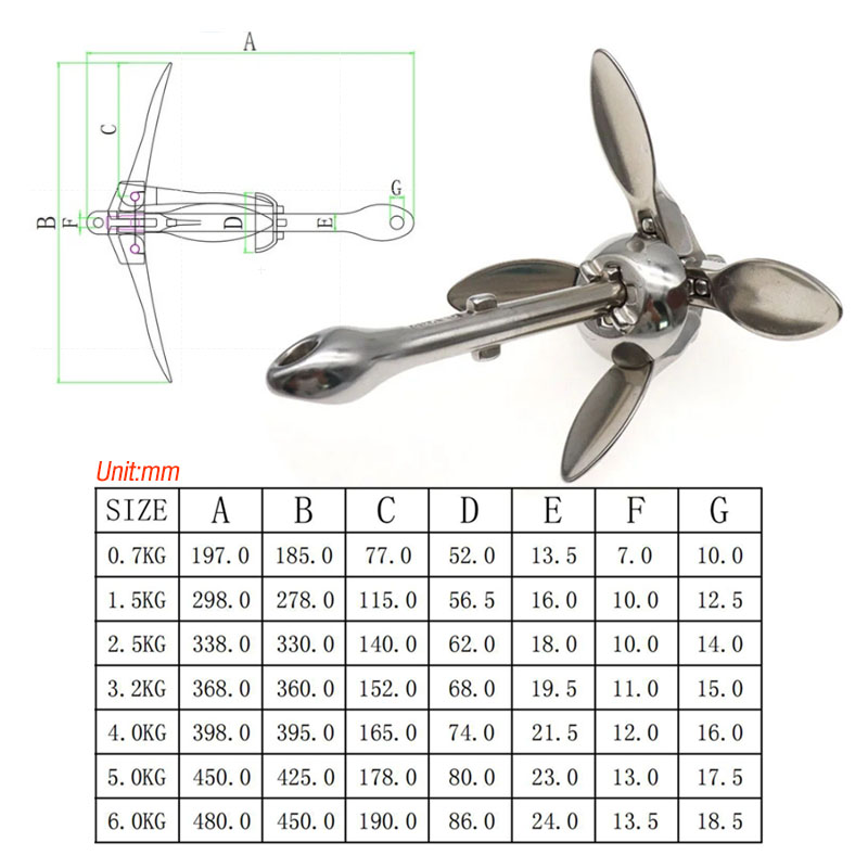 3.2KG/4KG Boat Stainless Steel - Fishing Kayak Anchor avis et prix