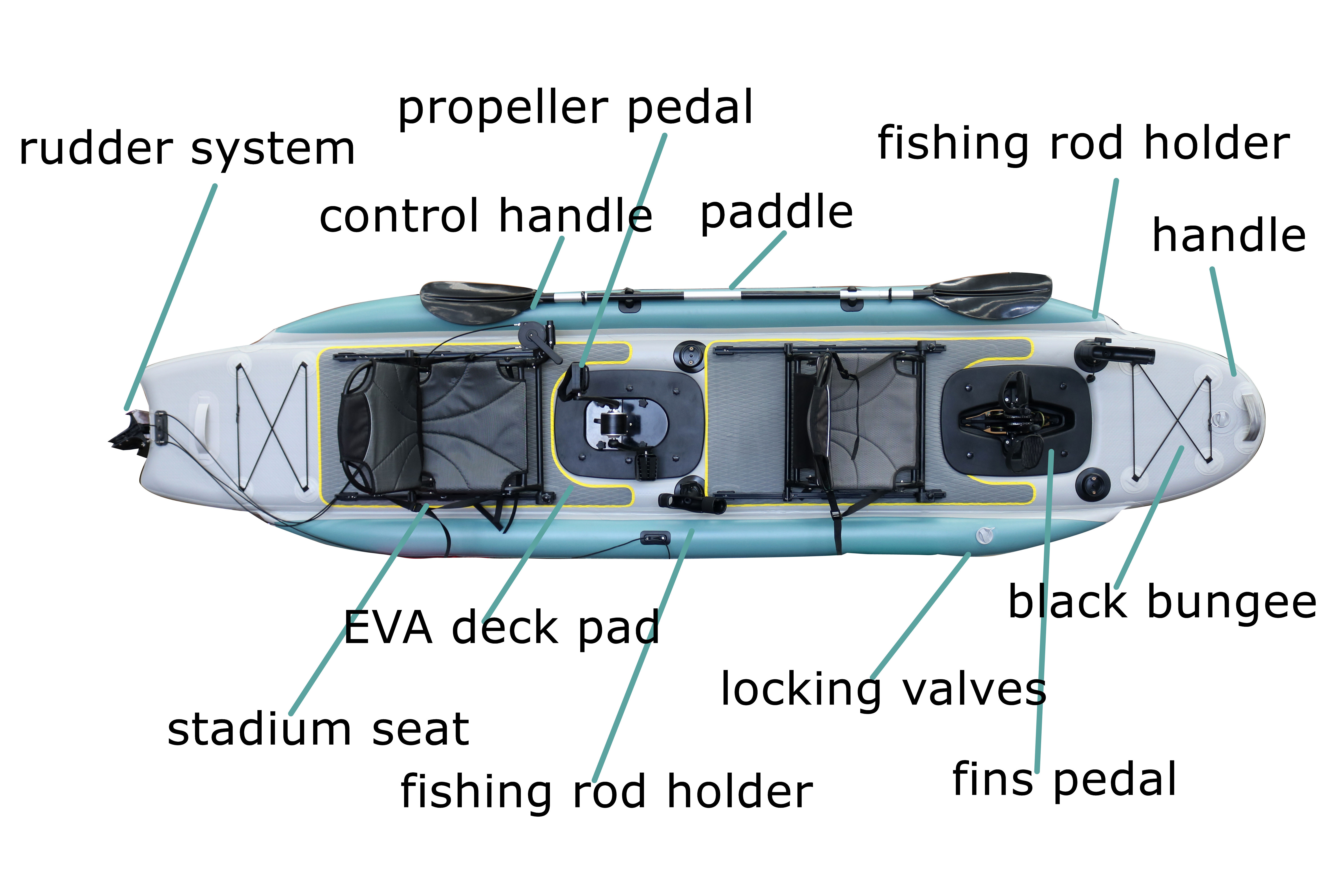 14ft Inflatable Fishing Canoe  - Fishing Kayak Seat avis et prix
