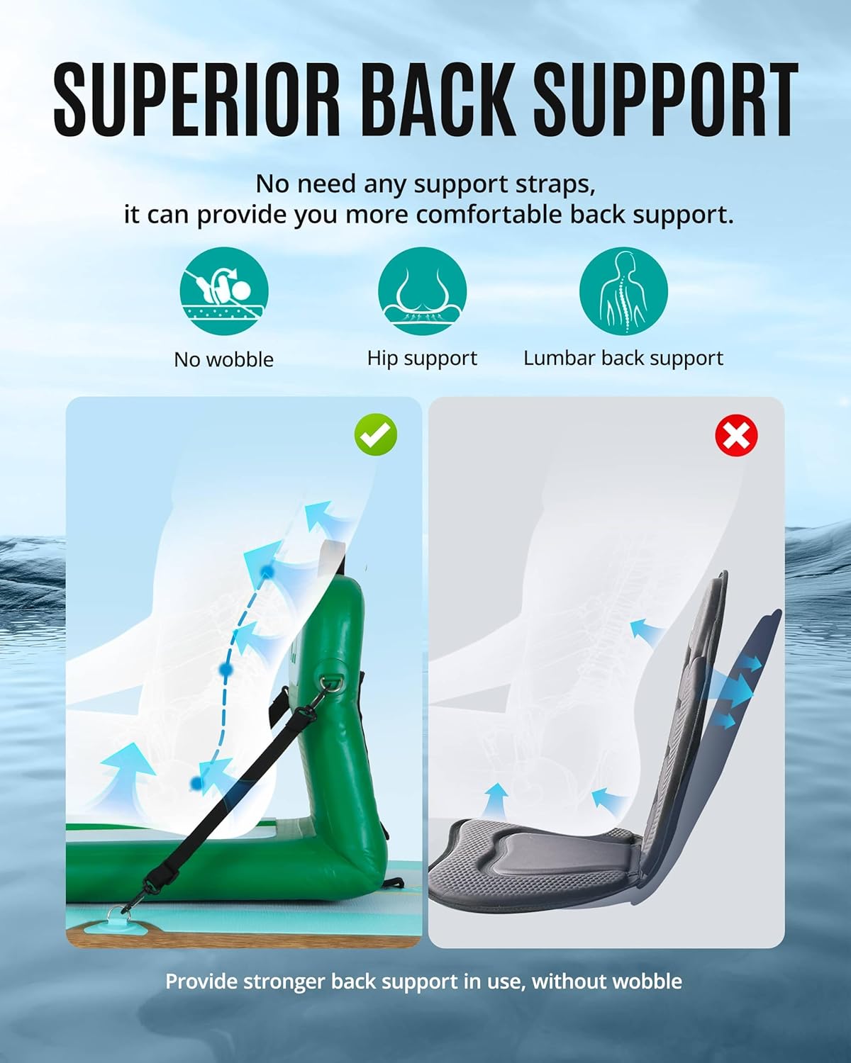 Portable Inflatable Kayak Seat - Fishing Kayak Seat avis et prix