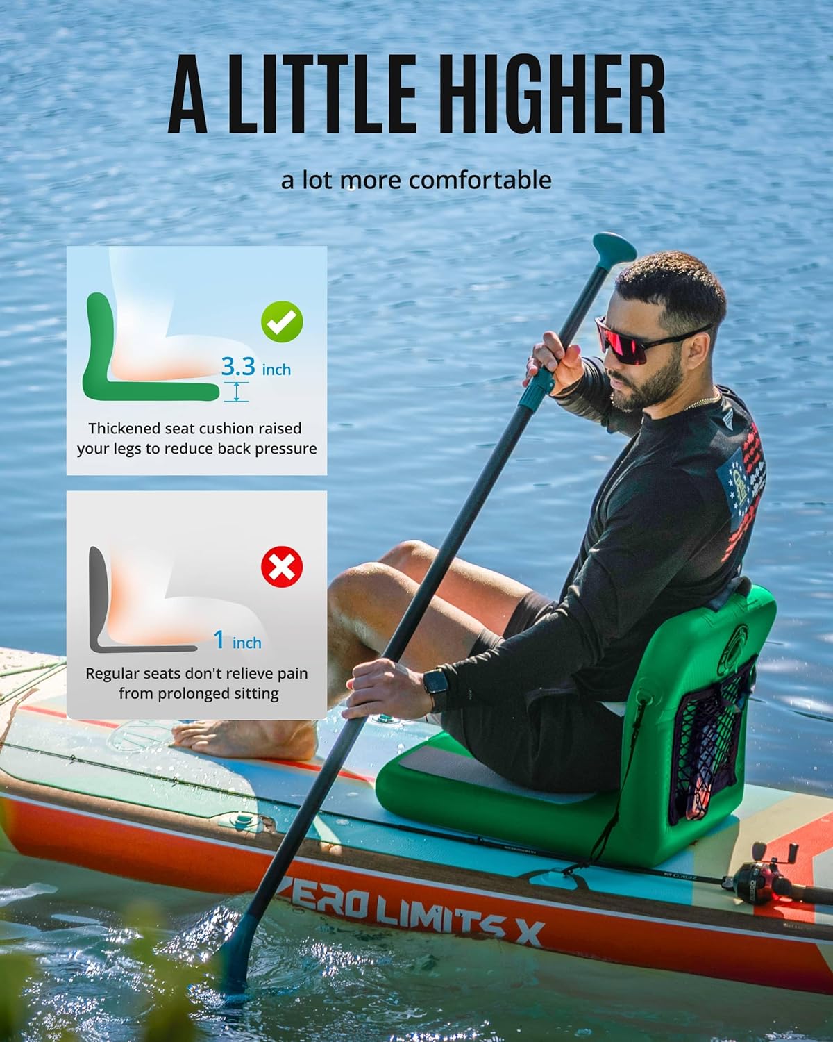 Portable Inflatable Kayak Seat - Fishing Kayak Seat avis et prix