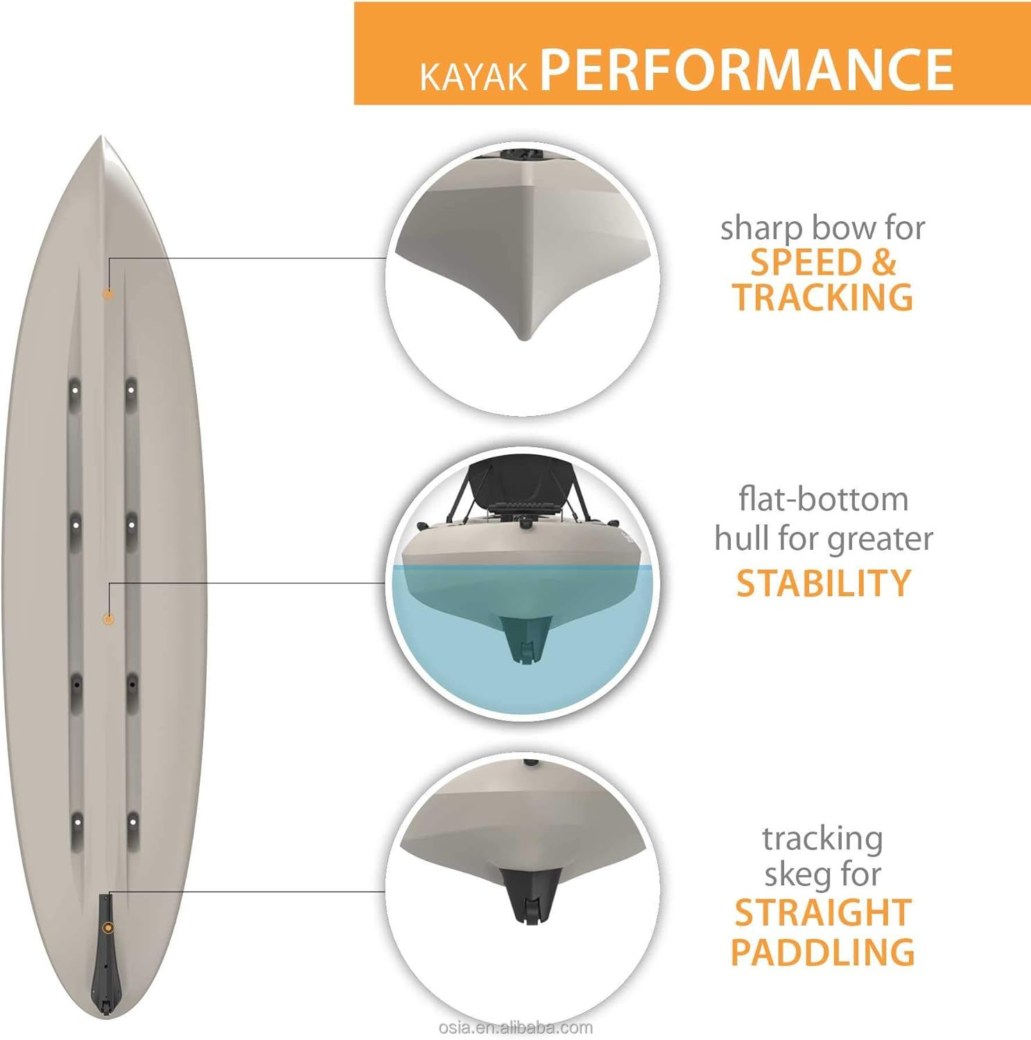 Outdoors Hard Plastic Fishing  - Fishing Kayak Sit In avis et prix