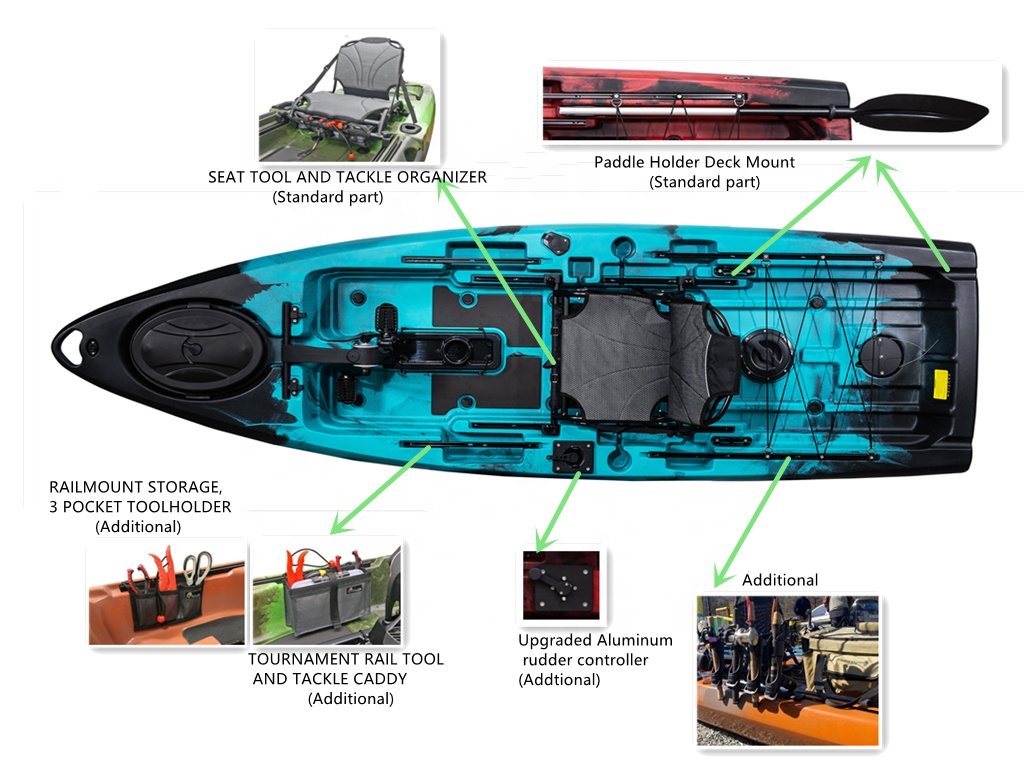 Best Fishing Boat 2024 New Exp - Fishing Kayak Pedal Drive avis et prix