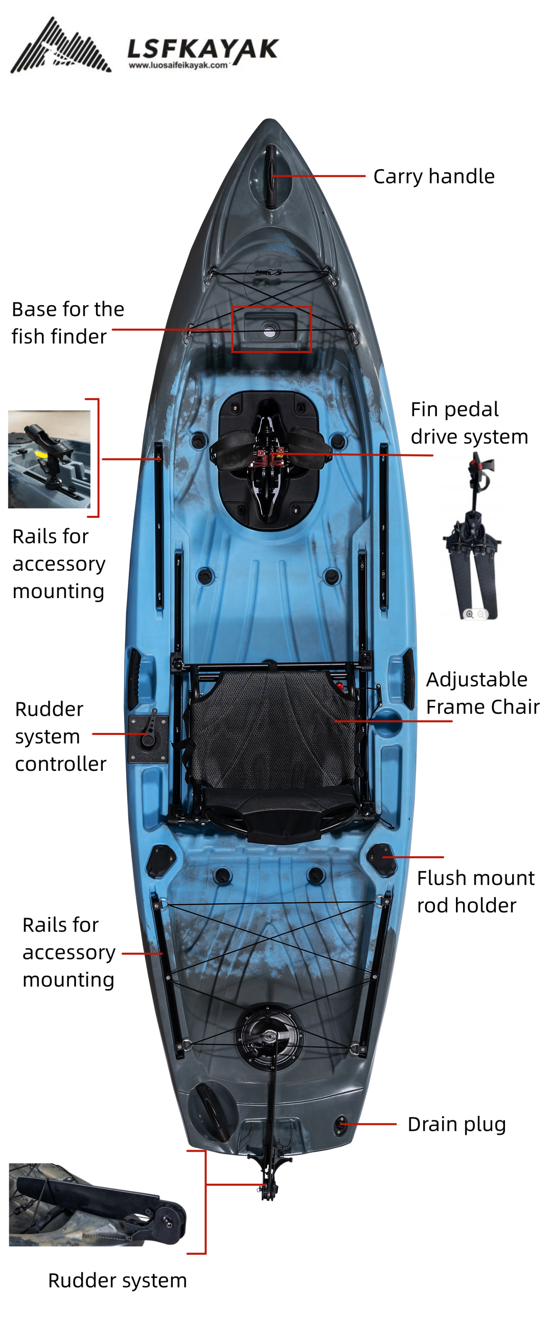 LSF 10 FT Single Paddler Sit-O - Fishing Kayak Pedal Drive avis et prix