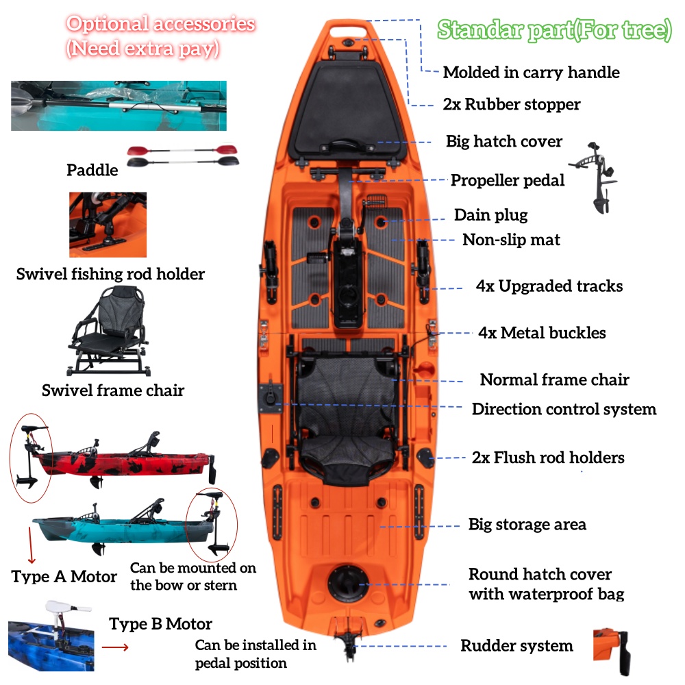 Super Lightweight 10ft Modular - Fishing Kayak Pedal Drive avis et prix