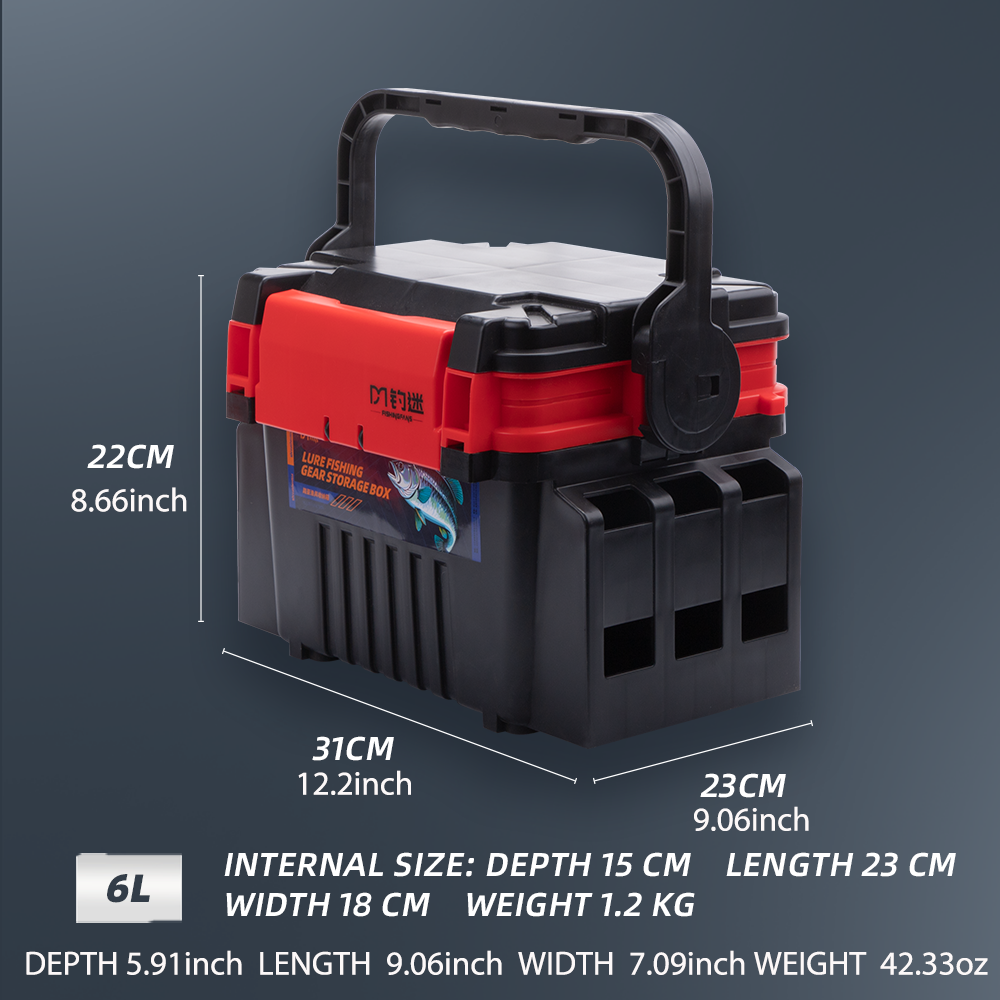 Fishingfans 6L 12L Fishing Box - Fishing Kayak Crate avis et prix